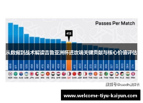 从数据到战术解读吉鲁亚洲杯进攻端关键贡献与核心价值评估 从数据到战术解读吉鲁亚洲杯进攻端关键贡献与核心价值评估