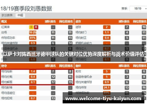 以萨卡对阵西班牙德甲球队的关键对位优势深度解析与战术价值评估