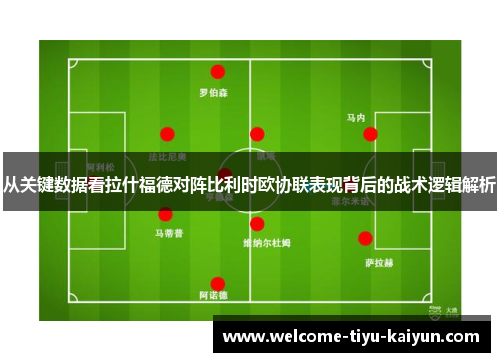 从关键数据看拉什福德对阵比利时欧协联表现背后的战术逻辑解析 从关键数据看拉什福德对阵比利时欧协联表现背后的战术逻辑解析