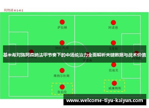 基米希对阵阿森纳法甲节奏下的中场统治力全面解析关键数据与战术价值