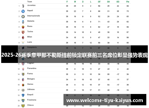 2025-26赛季意甲那不勒斯提前锁定联赛前三名席位彰显强势表现