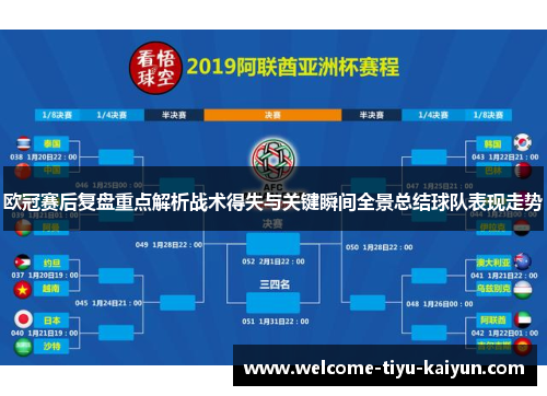 欧冠赛后复盘重点解析战术得失与关键瞬间全景总结球队表现走势