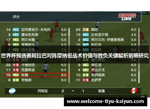 世界杯预选赛阿拉巴对阵摩纳哥战术价值与胜负关键解析前瞻研究 世界杯预选赛阿拉巴对阵摩纳哥战术价值与胜负关键解析前瞻研究
