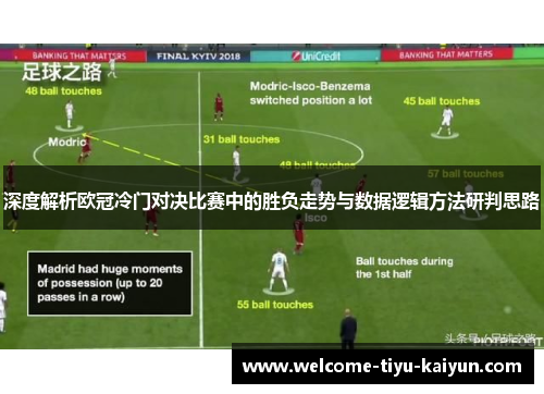深度解析欧冠冷门对决比赛中的胜负走势与数据逻辑方法研判思路